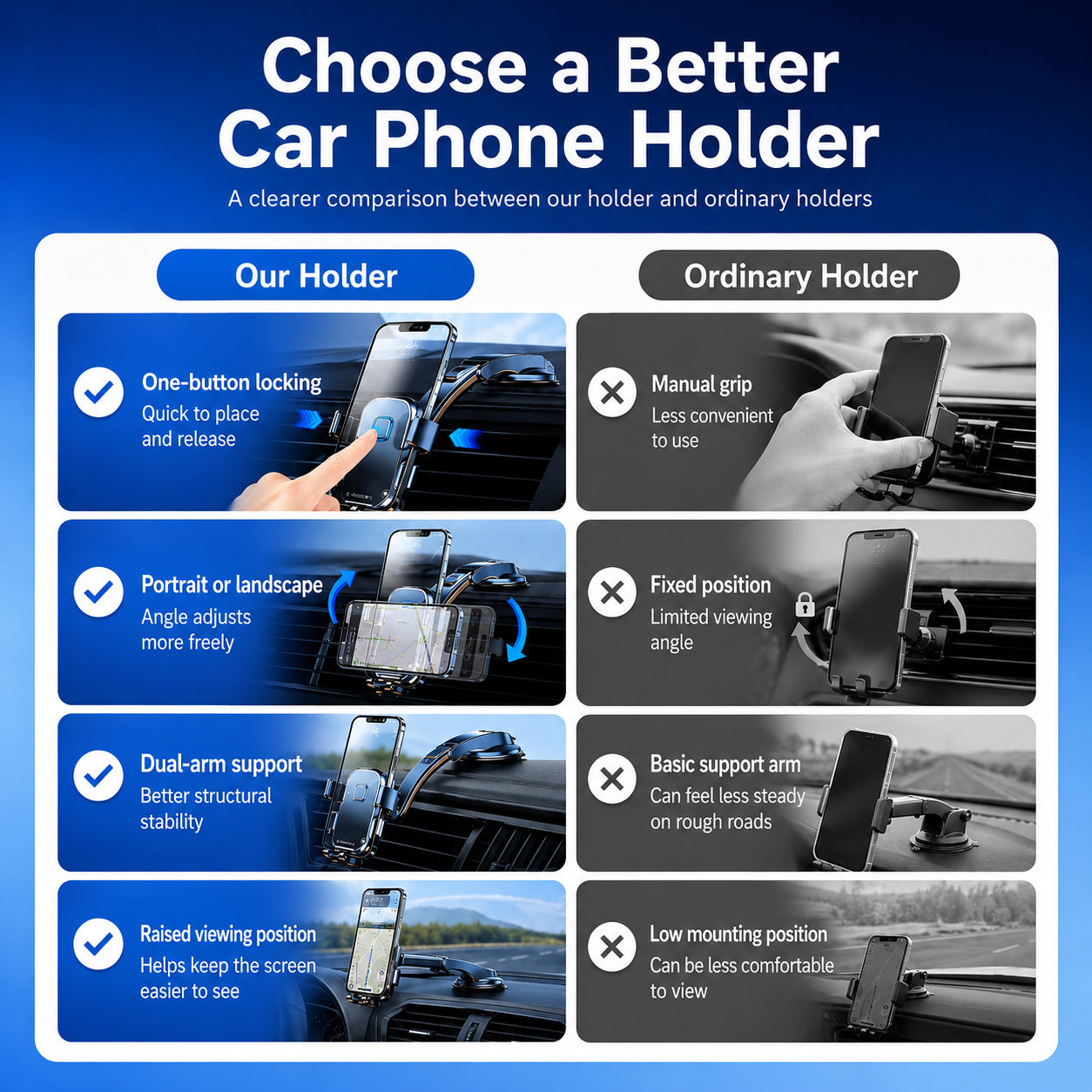 Adjustable Suction Cup Car Phone Mount with Telescopic Arm