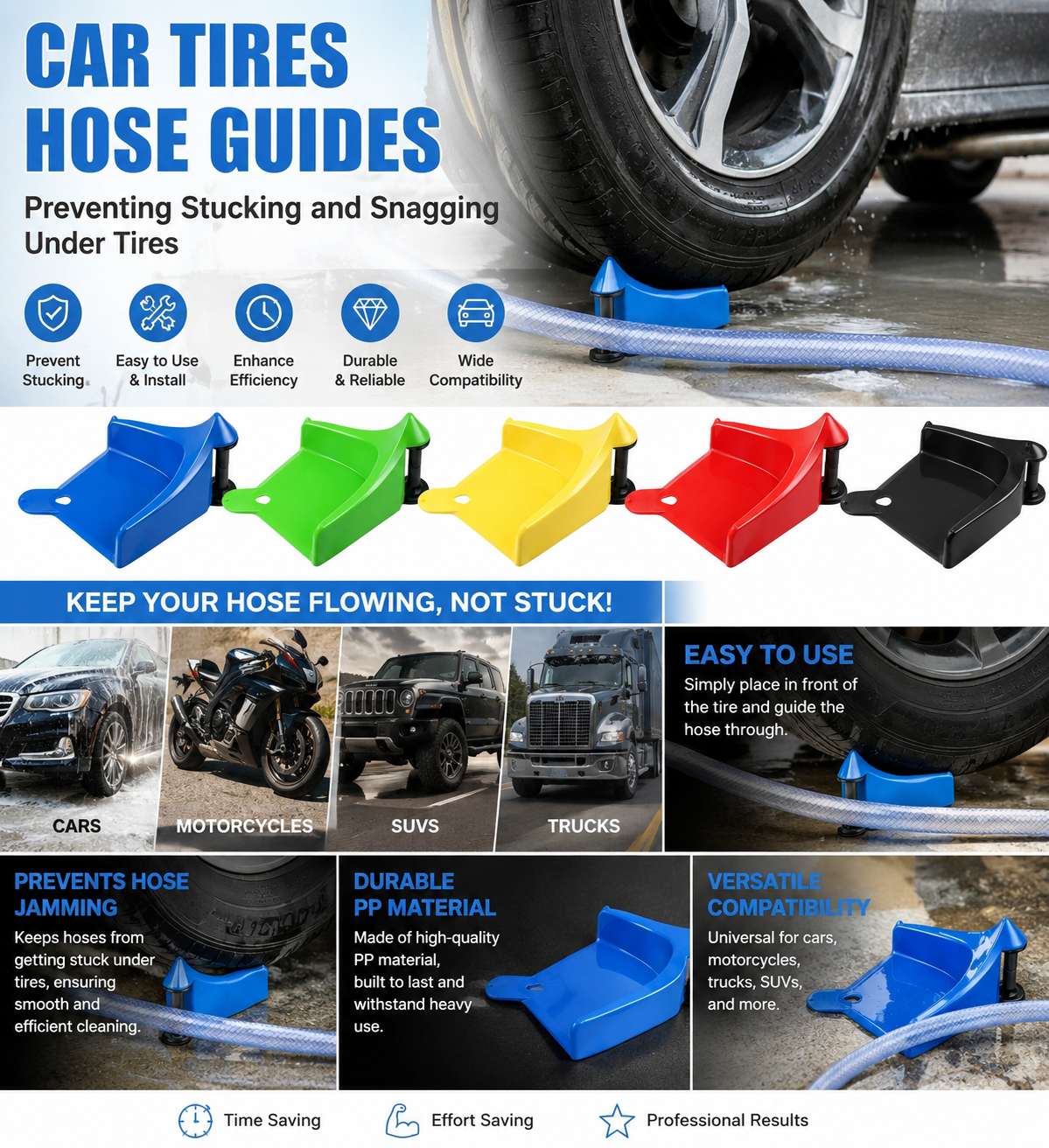 Car Tire Hose Guides