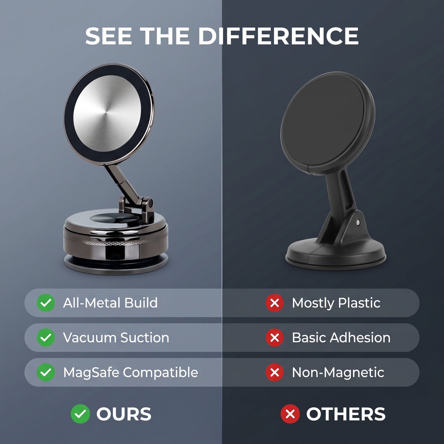 Metal Magnetic Car Phone Holder with Nano Gel Vacuum Suction Cup